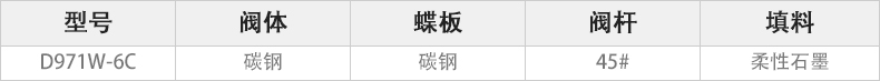 D971W-6C電動(dòng)通風(fēng)蝶閥主要零件材料.jpg