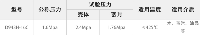 D943H-16C電動硬密封蝶閥主要性能參數.jpg